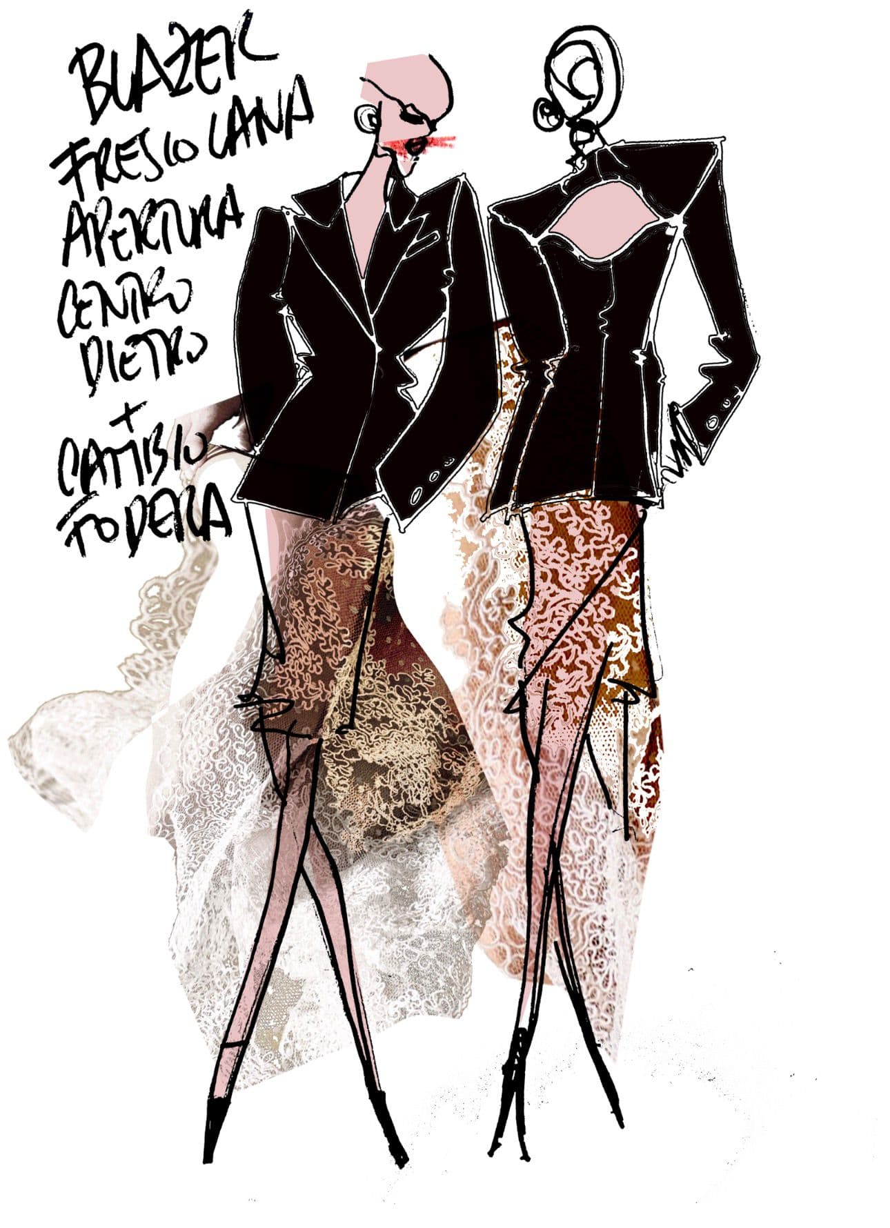 Creative direction sketch